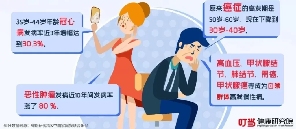 90后健身真相维塑体测仪 10 维塑科技 维塑科技