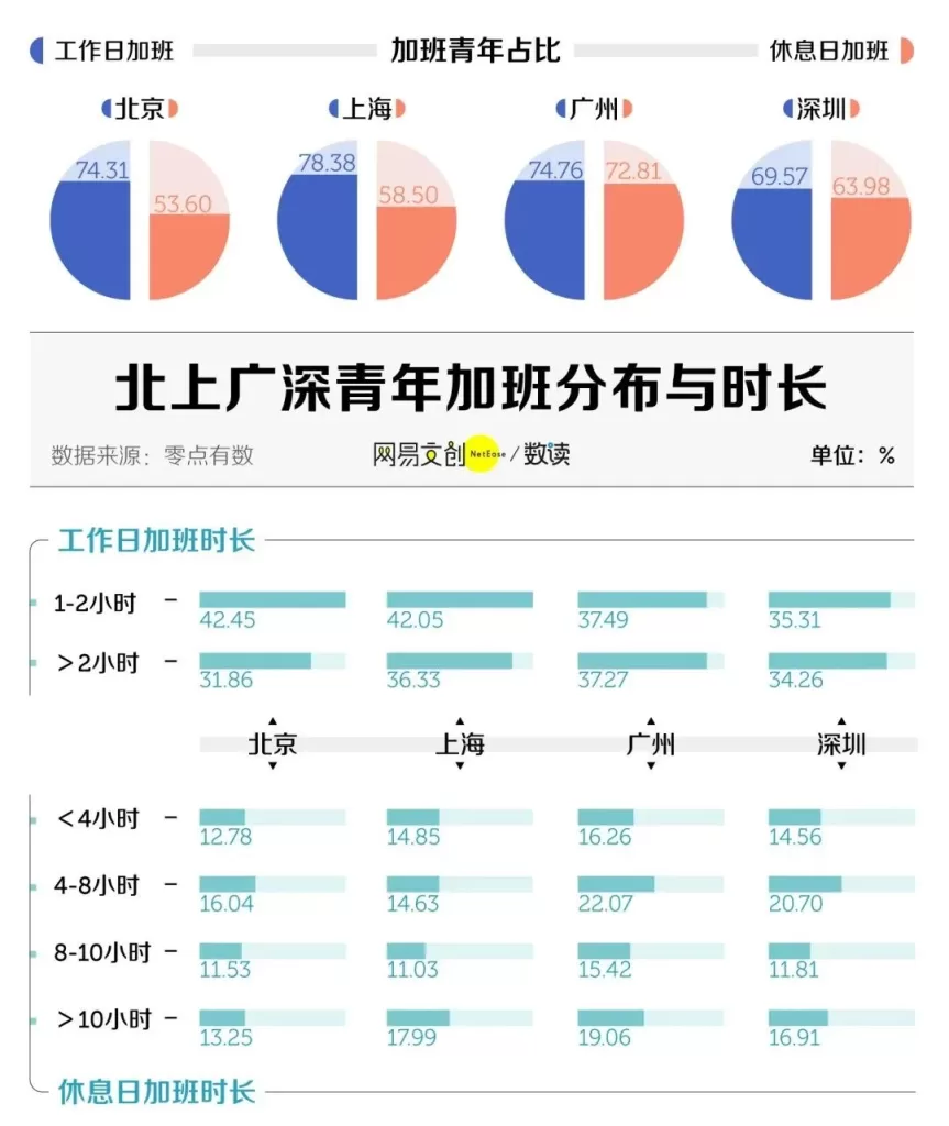 90后健身真相维塑体测仪 4 维塑科技 维塑科技