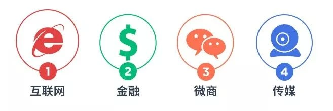 90后健身真相维塑体测仪 5 维塑科技 维塑科技