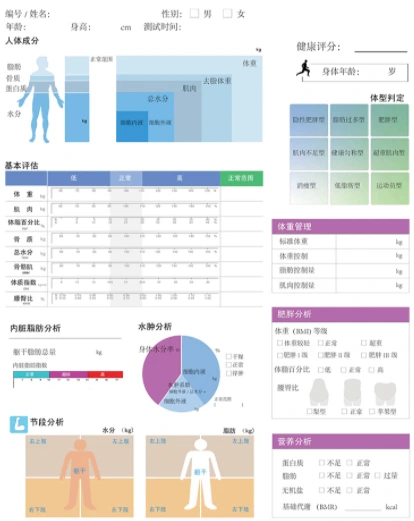 探索真实3D人体模型维塑体测仪 6 维塑科技 维塑科技