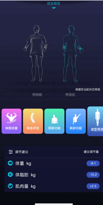 探索真实3D人体模型维塑体测仪 维塑科技 维塑科技