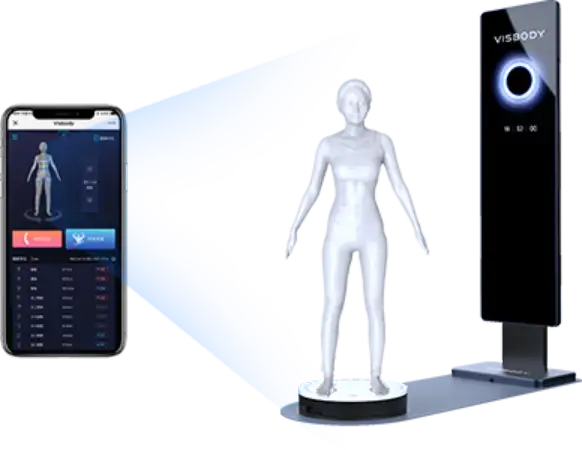 3d intelligent measuring mirror introduce 2webp
