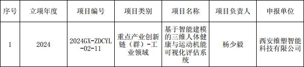 微信图片20240705102838 维塑科技 维塑科技